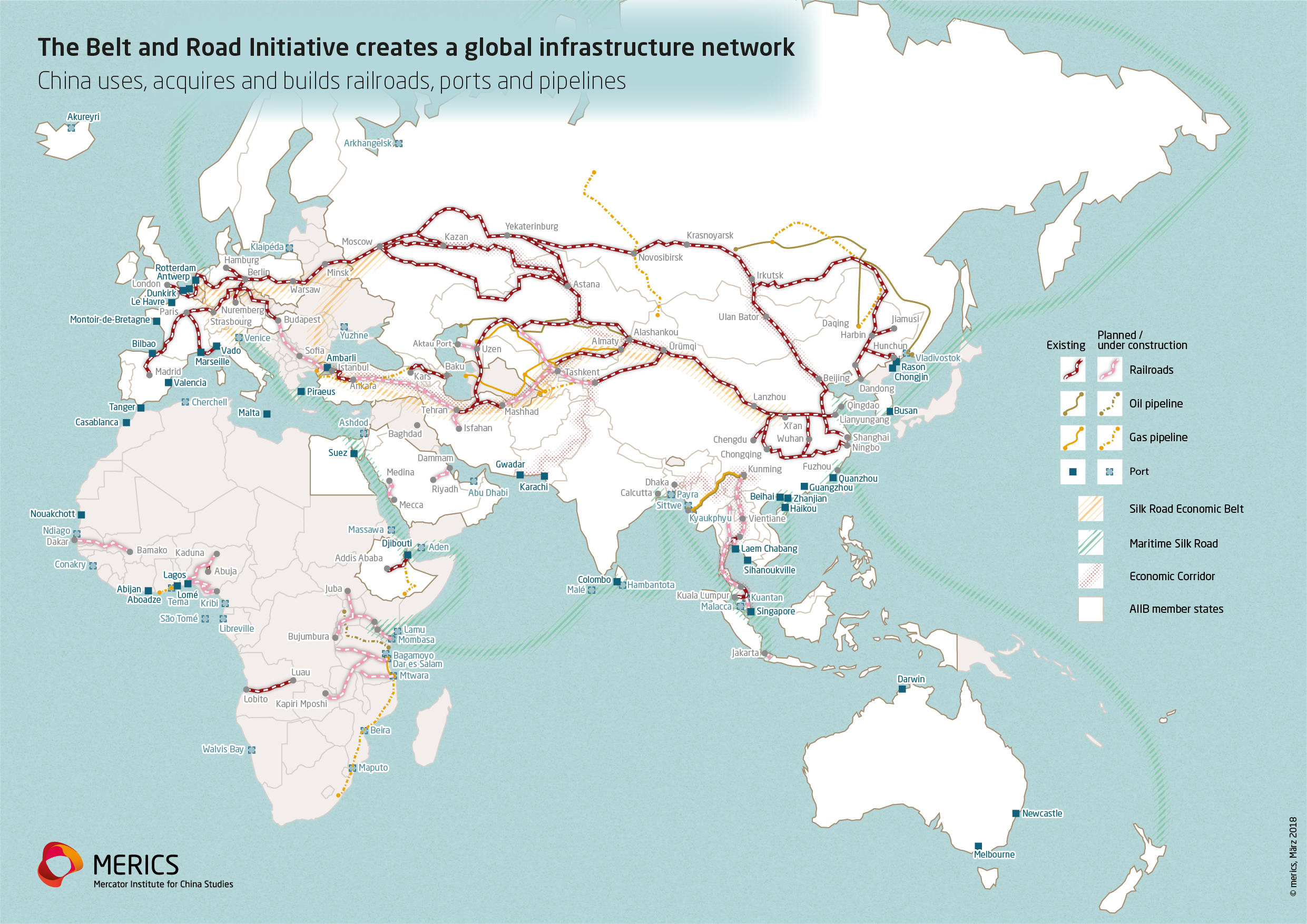 Assessment of China's Belt and Road Initiative